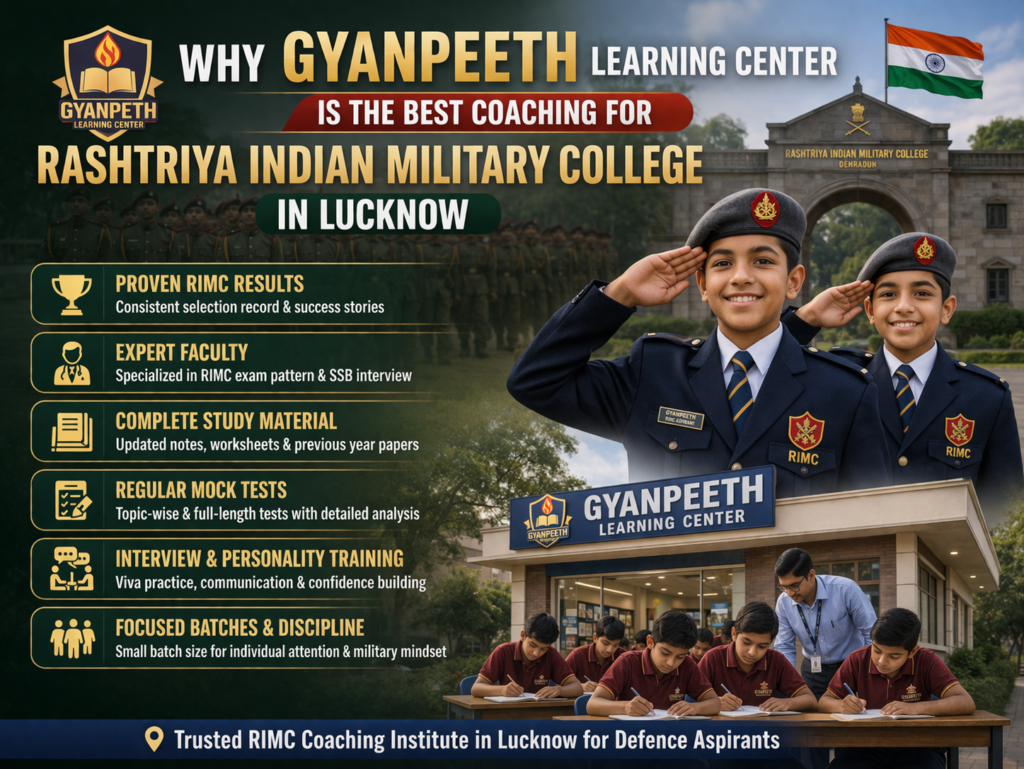 Why Gyanpeeth Learning Center is best coaching for Rashtriy Indian military college in lucknow